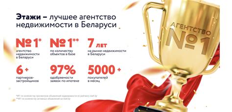 Выбор пути: довериться агентству или продать самостоятельно?