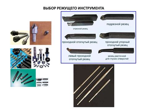 Выбор соответствующего инструмента