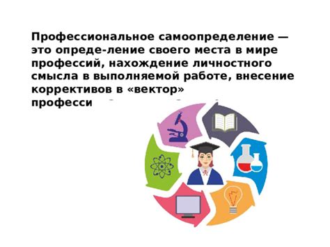 Выбор сферы деятельности: нахождение своего профессионального пути в мире фриланса