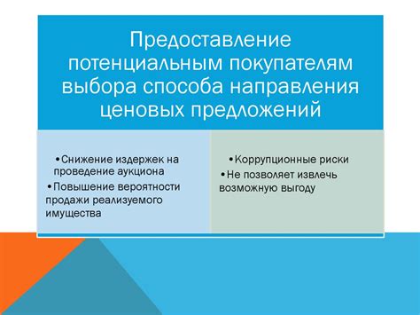 Выполнение обязательств по финансовому плану и реализация имущества