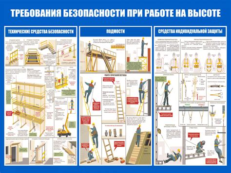 Высокий уровень безопасности на рабочих местах