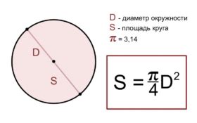 Вычисление площади круга: способ по диаметру