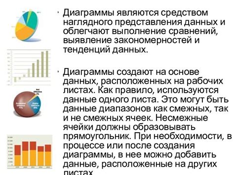 Выявление закономерностей и разбор данных