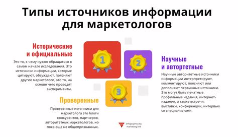 Выявление фактов и источников информации