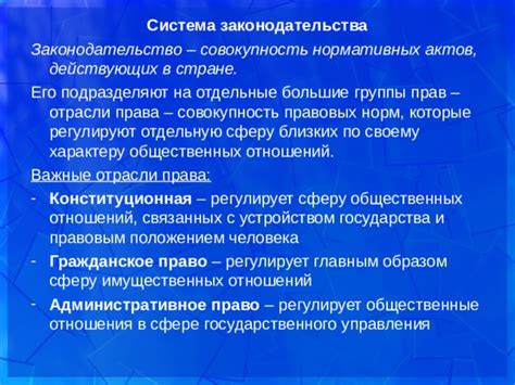 Гарантированное прерогативное право государства на осуществление имущественных операций