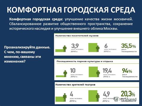 Гарантированное сохранение оформления и внешнего облика