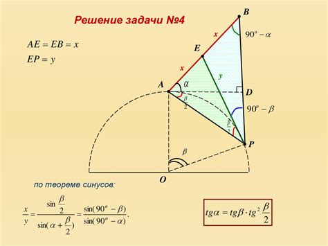 Геометрический подход к определению направления наибольшего изменения вектора