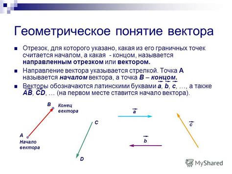 Геометрическое понятие ортогональности