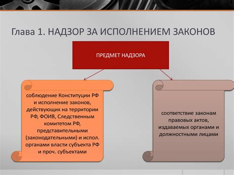 Глава администрации: роль в государственном управлении