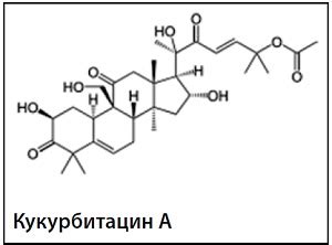 Гликозид кукурбитацин: определение и химическая структура