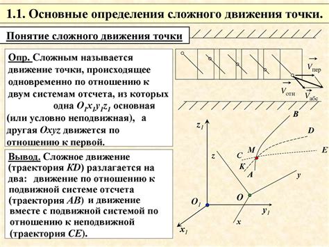 Глутамат: основные понятия