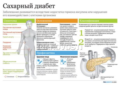 Глюкоза и сахар: что диабетикам нельзя?