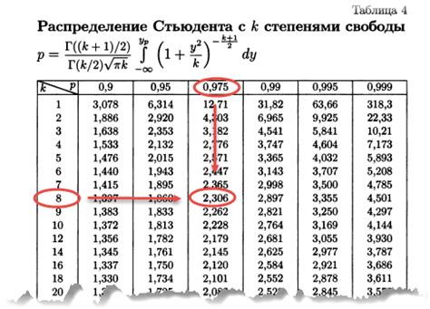 Годнота: значения и интерпретации