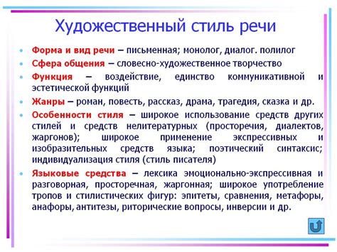 Грамматическая точность и пунктуация: основные столпы художественного стиля речи