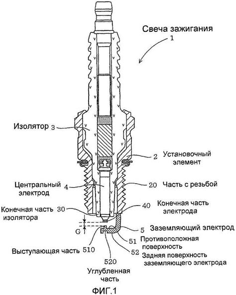 Детальная структура и механизм работы свечи зажигания в бензопиле