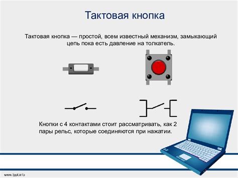 Длительное нажатие кнопки включения: ключ к быстрому включению и выключению