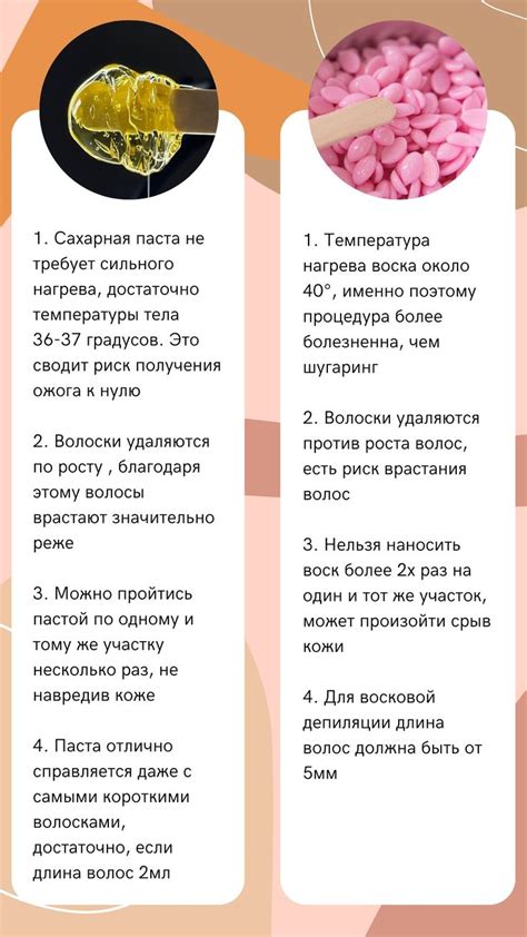 Длительность эффекта: сравнение результатов воска и сахарной пасты