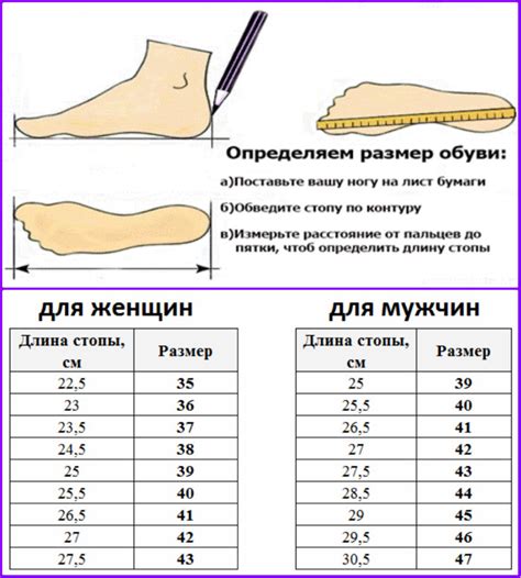 Домашние способы увеличения размера зимней обуви