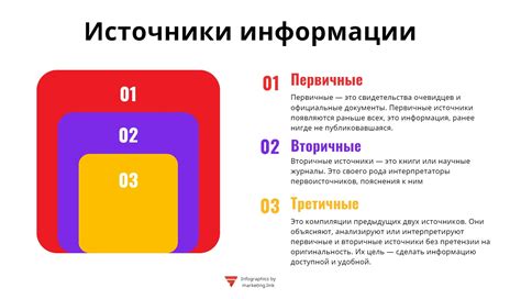 Дополнительные источники информации и поддержки