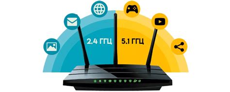 Дополнительные рекомендации и советы для оптимальной настройки 5 ГГц сети