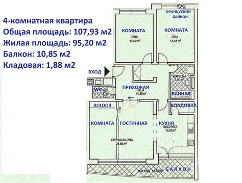 Дополнительные элементы, которые можно включить в общую площадь жилья