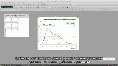 Дополнительные элементы оформления