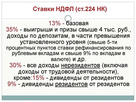 Доходы, подлежащие налогообложению по налогу на доходы физических лиц (НДФЛ)