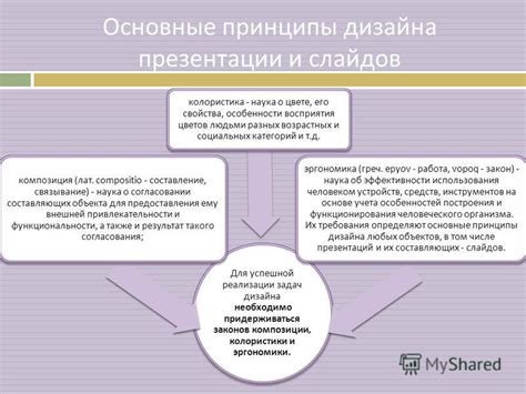 Жанровое оформление: основные принципы и смысловые аспекты