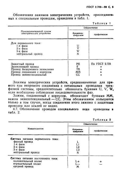 Завершающие штрихи и рекомендации по эксплуатации