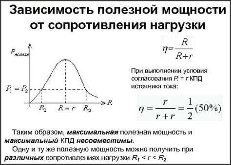 Зависимость мощности от цены: как найти оптимальное соотношение