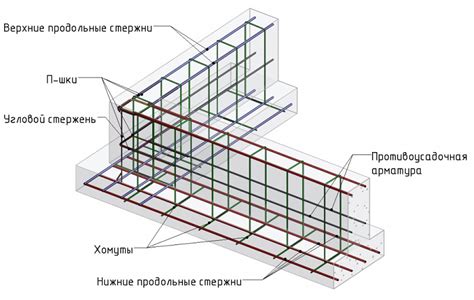 Заготовка и каркас курительного аппарата: собственноручное создание фундамента