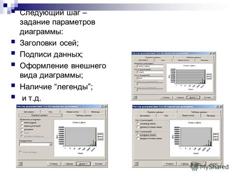 Задание параметров осей и расшифровка значений: настройка инструментария для точного отображения данных