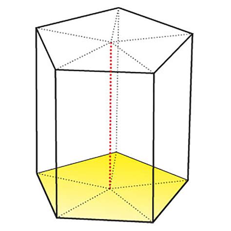 Задание размеров и параметров пятиугольной призмы в программе Компас