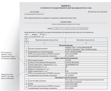 Законодательные требования в отношении места нахождения юридического лица