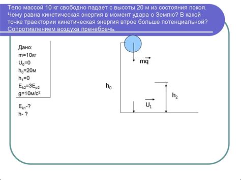 Законы сохранения и их применение в анализе динамики движения