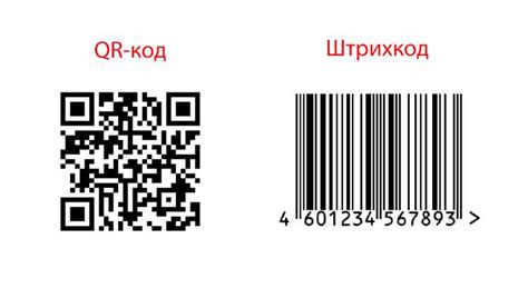 Зачем имеет смысл использовать QR-коды на профиле ВКонтакте?