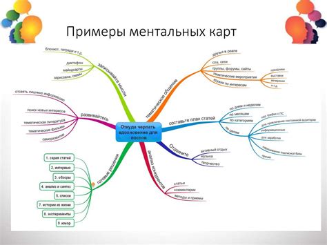 Зачем использовать ментальную карту и как она может быть полезна?