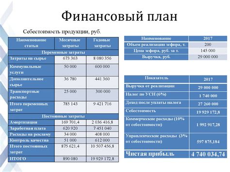 Зачем компании необходим финансовый ресурс на покрытие расходов, связанных с отпусками сотрудников?