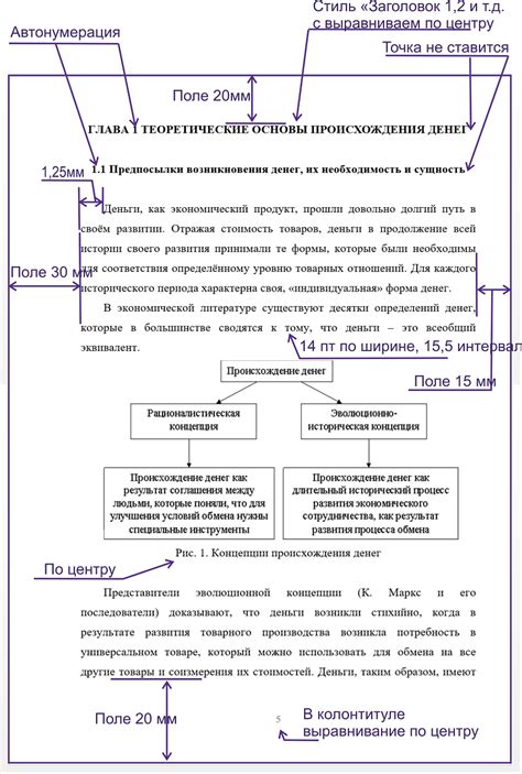 Зачем необходимы отступы в содержании курсовой работы?