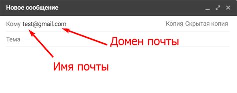 Зачем нужен и как создать уникальный адрес электронной почты?