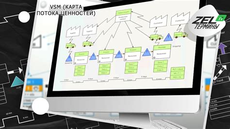 Зачем нужен Web helper: понимание ценности этого инструмента