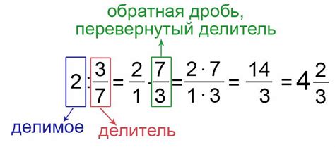 Зачем нужно деление на чанки и что оно означает?