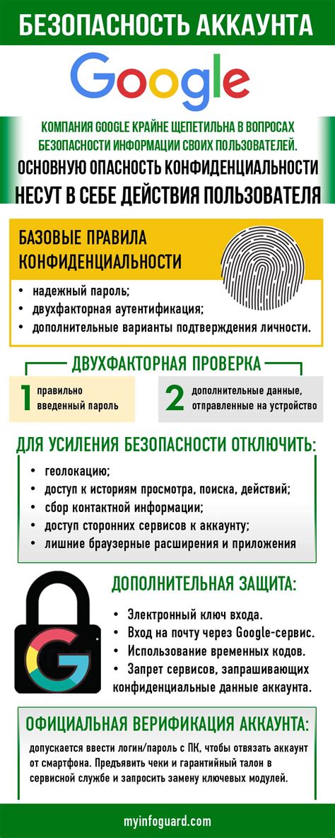 Защита вашего аккаунта Гугл: проверенные методы обеспечения безопасности