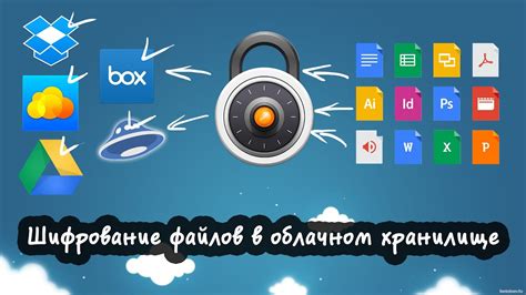 Защита ваших файлов в облачном хранилище: создание доступа с паролем