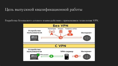 Защита сетевого соединения с использованием VPN-сервисов