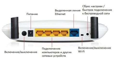 Защитите свою сеть: безопасное отключение маршрутизатора TP-Link