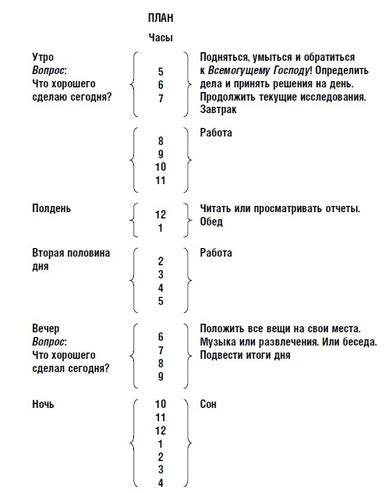 Здоровый образ жизни и режим дня для привлекательности кожи вокруг глаз