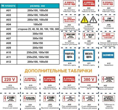 Знаки и предупреждения, указывающие на необходимость обновления элемента испарения