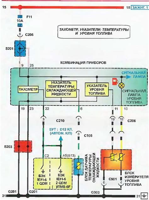 Знакомство с системой электропитания автомобиля