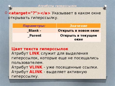 Значение гиперссылок в контексте популярности блога